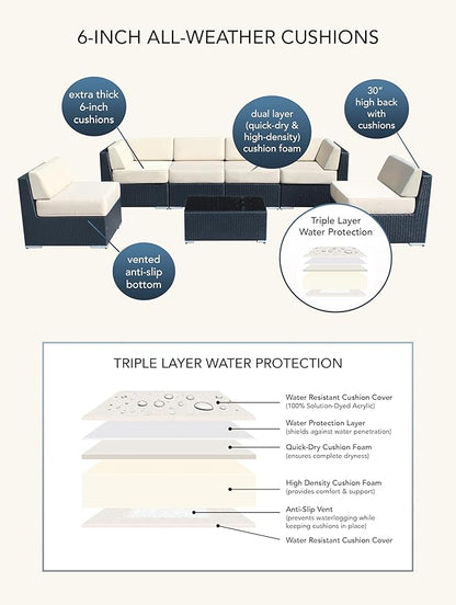 Outdoor Patio Wicker Furniture 7-PC Sectional with 6 inch Rainshield All Weather Water Protection Cushions (Black Wicker, Turquoise Cushions)
