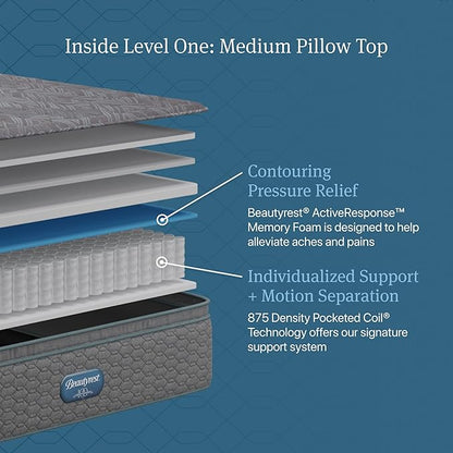 Beautyrest Prime Dream Medium Pillow Top 14.25" Mattress - Twin XL - Durable Pocketed Coil, Support, Pressure Relief, Cooling, Motion Separation; 100 Night Sleep Trial and 10 Year Warranty