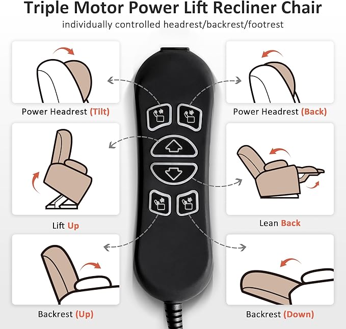 MCombo Large Triple Motor Power Lift Recliner Chair with Massage and Dual Heating, Adjustable Headrest for Tall Elderly People, Faux Leather 7634 (Blue, Large)