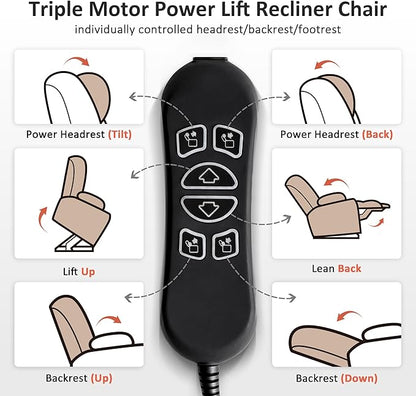 MCombo Large Triple Motor Power Lift Recliner Chair with Massage and Heat for Elderly People, Adjustable Headrest, Infinite Position, USB Ports, Fabric 7662 (Burgundy, Large)