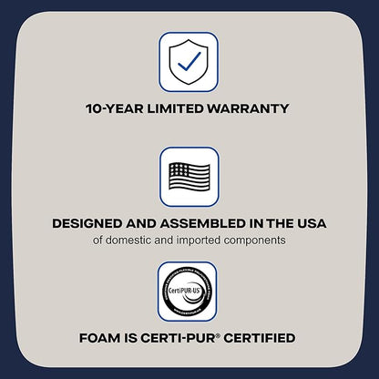 Sealy Warner 12" Firm Tight Top Innerspring Mattress - California Twin