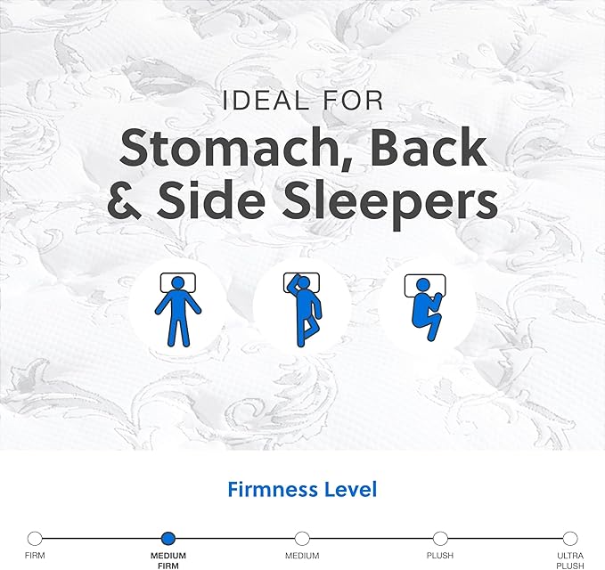 Signature Design by Ashley Queen Size Chime 8 Inch Medium Firm Innerspring Mattress with Pressure Relief Quilt Foam, Fiberglass Free, Mattress In A Box
