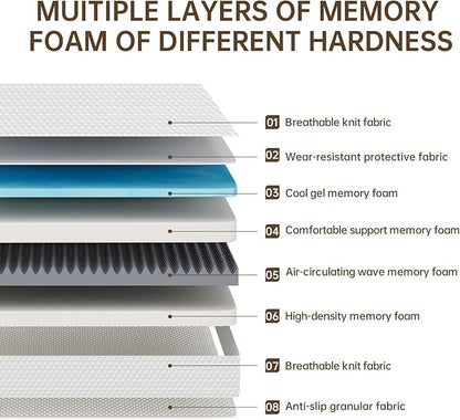 TFD Twin XL Memory Foam Mattress New Version Cool Gel Infused Medium Firm Zoned Pressure Relief for Cooling Sleep Fiberglass Free CertiPUR-US Certified Washable Removable Cover 8 Inch(White)