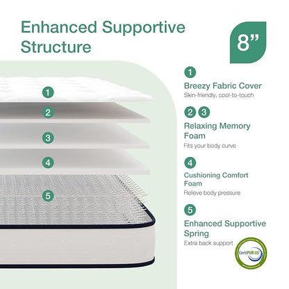 Novilla 8 inch Twin Mattress for Kids,Foam and Spring Hybrid Mattresses Twins for Comfortable Sleep,Steel Coils for Durable Support,CertiPUR-US Certified Foam,Youth/Guest Rooms,Twin Mattress in a Box
