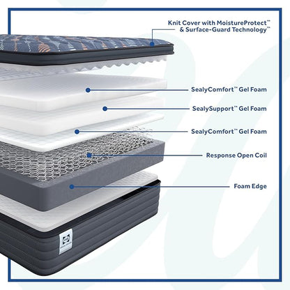 Sealy Warner 14" Soft Pillowtop Innerspring Mattress - California Twin