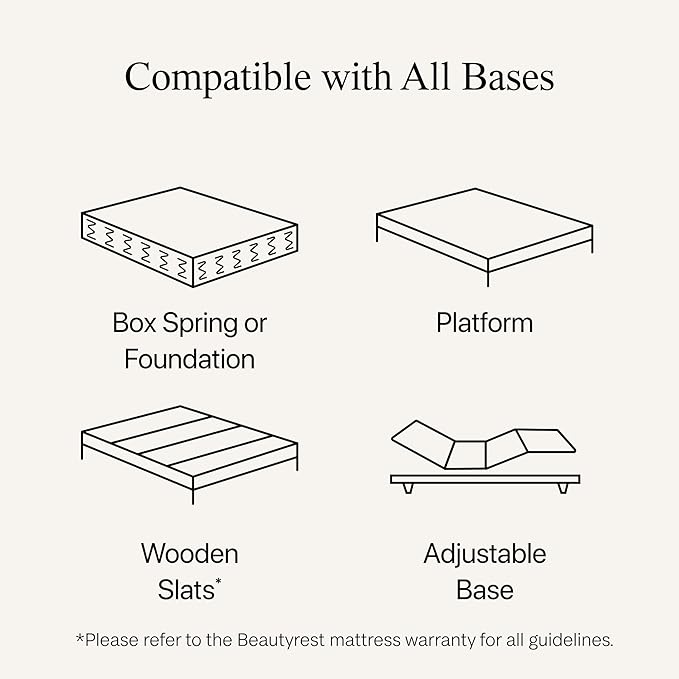 Beautyrest Prime Dream Medium 12.5" Mattress - King - Durable Pocketed Coil, Support, Pressure Relief, Cooling, Motion Separation; 100 Night Sleep Trial and 10 Year Warranty