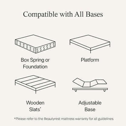Beautyrest Prime Dream Firm 13" Mattress - Queen - Durable Pocketed Coil, Support, Pressure Relief, Cooling, Motion Separation; 100 Night Sleep Trial and 10 Year Warranty