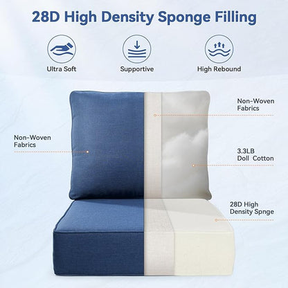 Luxury 6" Outdoor Cushions for Patio Furniture, 24x24x6" Thick Seat Cushion Set of 5, Fade Resistant Couch Chair Replacement Cushions High Density Deep Wicker Chair Cushion w/ Removable Cover, Blue