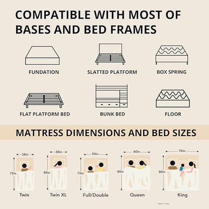 MLILY EGOHOME 14''Hybrid Queen Mattress,Memory Foam Pocket Spring Mattress with Cooling Cover,Bed in a Box,CertiPUR-US Certified,Targeted Support Pressure Relief,60''x80''x14'' Black