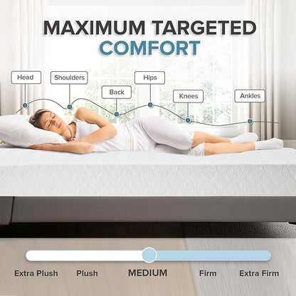 L’Baiet 12 Inch Gel Memory Foam Mattress, Full Size - Bed in a Box - Medium Firm - Breathable Cooling-Gel Comfort Technology - Pressure Relief Comfy Support Soft Fabric Cover - CertiPUR-US Certified