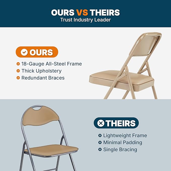 OEF Furnishings OEF1200 Series Premium Heavy Duty Vinyl Padded Folding Chairs, Commercial Grade 500 lb Capacity (4-Pack, French Beige)