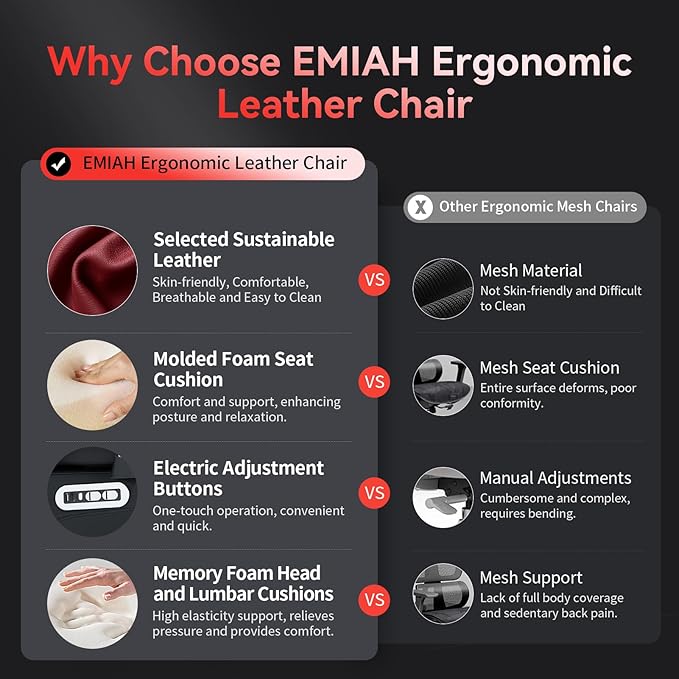 EMIAH Ergonomic Office Chair with Foot Rest Electric Reclining Office Chair with Adjustable Headrest, 8D Coordinated Armrests High Back Computer Chair with Lumbar Support（Red）