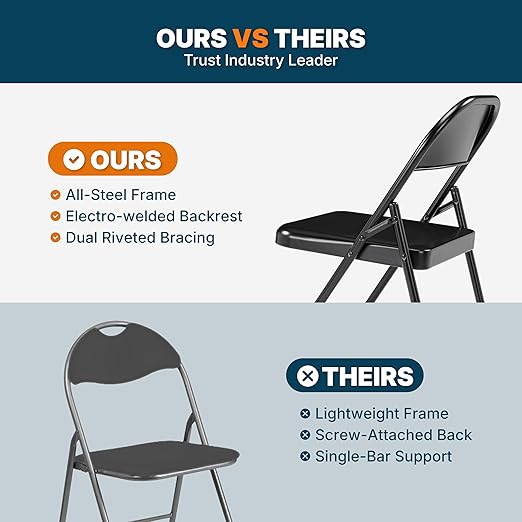 OEF Furnishings OEF900 Series Premium Lightweight All-Steel Folding Chairs (4-Pack, Black)