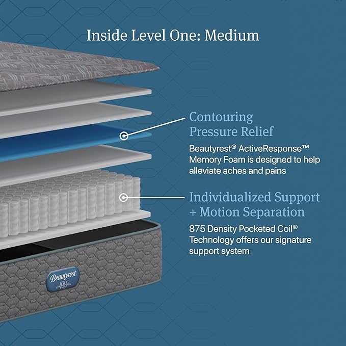 Beautyrest Prime Dream Medium 12.5" Mattress - Full - Durable Pocketed Coil, Support, Pressure Relief, Cooling, Motion Separation; 100 Night Sleep Trial and 10 Year Warranty