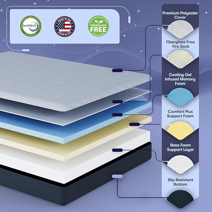 Celestial Sleep Gel Memory Foam Mattress in a Box, Made in The USA, CertiPUR-US® Certified Foam, Oeko-Tex, and Fiberglass-Free Certified Bed, 8 inch Firm - Full