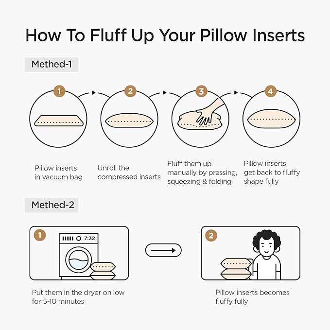 Acanva 22x22 Throw Pillow Inserts Set of 2, Premium Polyester Fiber Fill Square Sham Stuffer Cushion for Sofa, Bed, Couch and Chair, Machine Washable, 22x22 Inch(for 20x20 Cover), White 2 Count