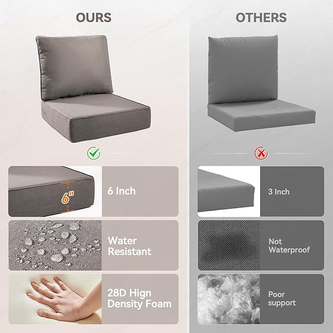 Luxury 6" Outdoor Cushions for Patio Furniture, 24x24x6" Thick Seat Cushion Set of 2, Fade Resistant Couch Chair Replacement Cushions High Density Deep Wicker Chair Cushion w/ Removable Cover Gray