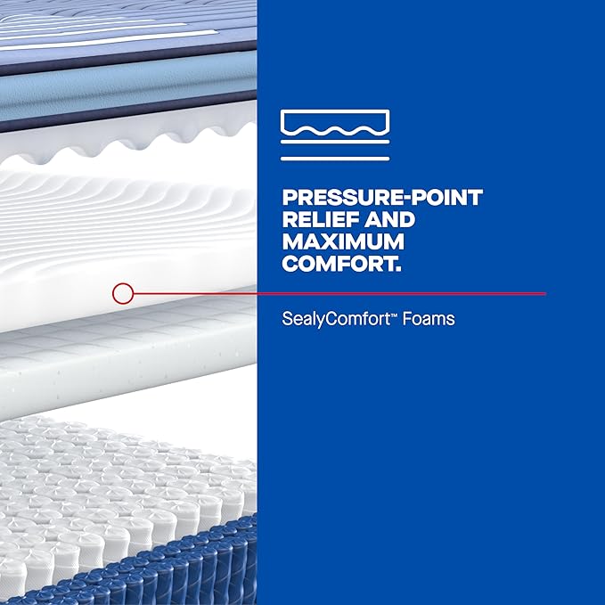 Sealy Posturepedic® Plus Glenshaw 15" Medium Pillowtop Innerspring Mattress - Queen