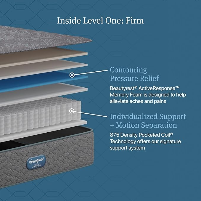 Beautyrest Prime Dream Firm 13" Mattress - Queen - Durable Pocketed Coil, Support, Pressure Relief, Cooling, Motion Separation; 100 Night Sleep Trial and 10 Year Warranty