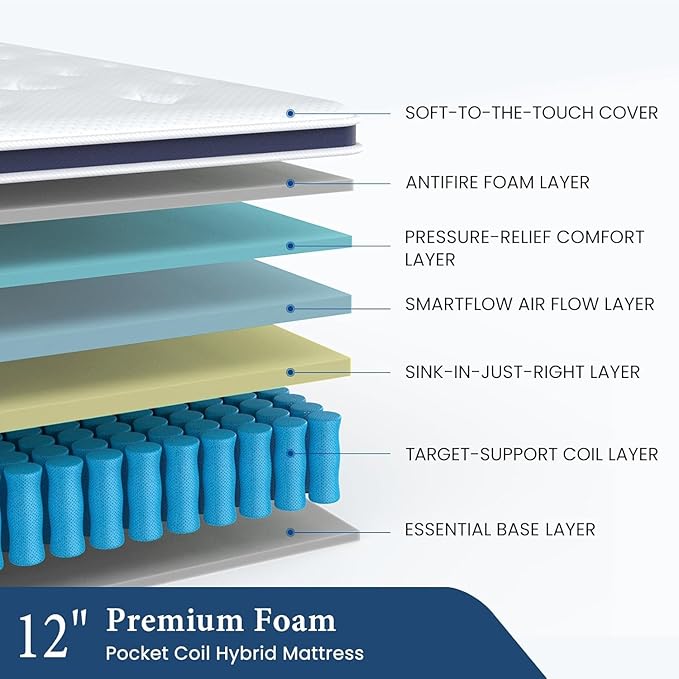 Twin Mattress 12 inch, Multi Layer Comfort Foam and Coil for Extra Back Support, Medium Firm Hotel Collection Hybrid Sleep System for Deep Relaxation, Breathable Bed Mattresses in a Box Twin Size