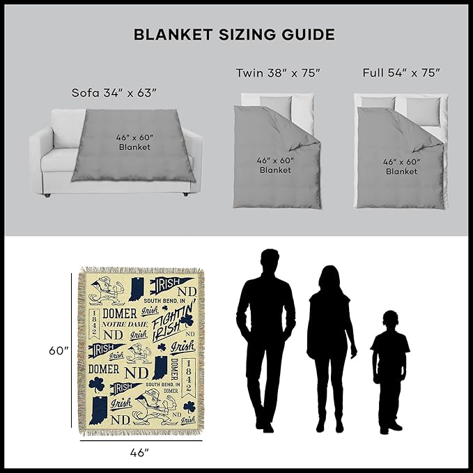 Notre Dame Fighting Irish NCAA Mapping Woven Tapestry Throw Blanket 48x60 inches