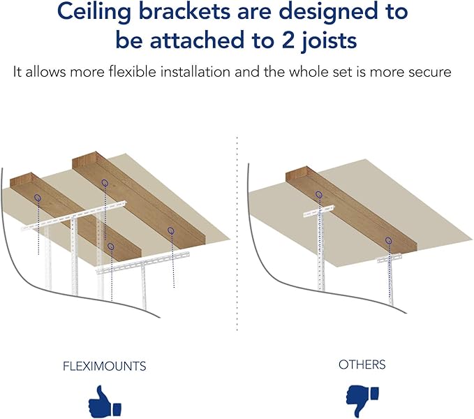 FLEXIMOUNTS 4x6 Overhead Garage Storage Adjustable Ceiling Rack 72" Length x 48" Width x 40" Height, 450lbs Weight Capacity, White, Classic Series