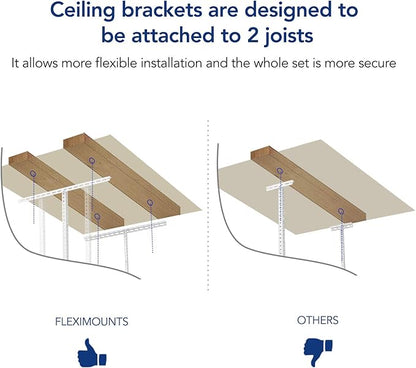 FLEXIMOUNTS 4x6 Overhead Garage Storage Adjustable Ceiling Rack 72" Length x 48" Width x 40" Height, 450lbs Weight Capacity, Black, Classic Series