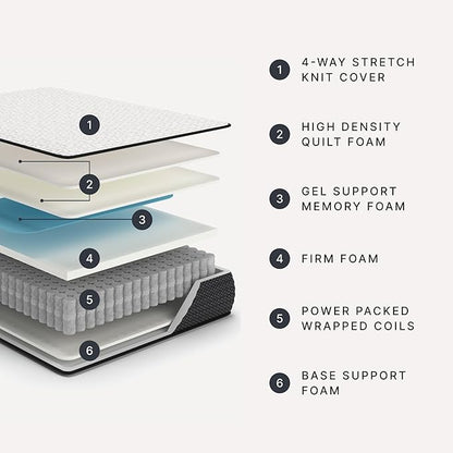 Signature Design by Ashley Limited Edition Firm 12 Inch Hybrid Mattress with Gel Memory Foam and Edge Support for Cool Sleep and Pressure Relief, California King, Fiberglass Free, Mattress In A Box