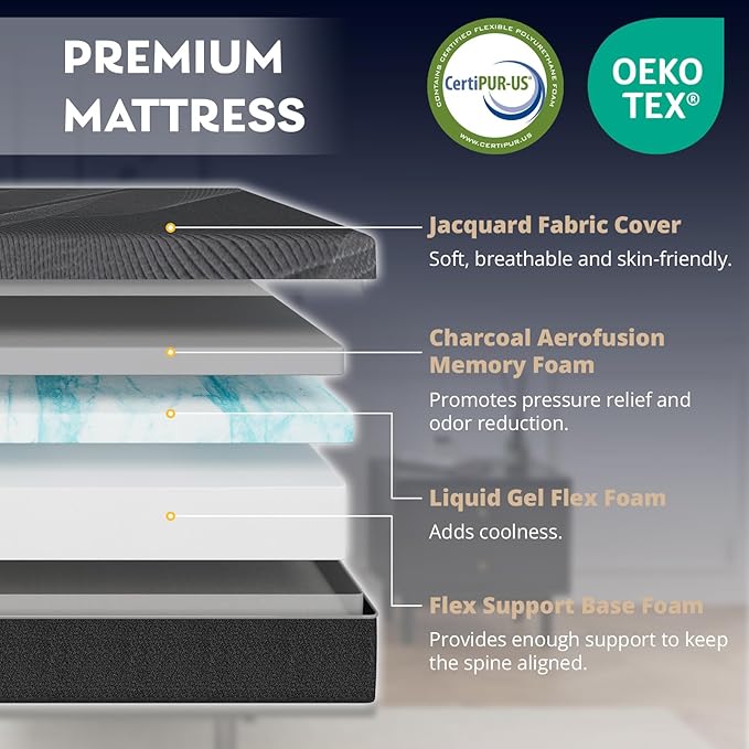 Twin XL Adjustable Bed Base Frame with Wireless Remote + 12 Inch Twin XL Gel Memory Foam Mattress Bed in a Box, Head and Foot Incline, Zero Gravity, Fiberglass Free, 80" × 38"