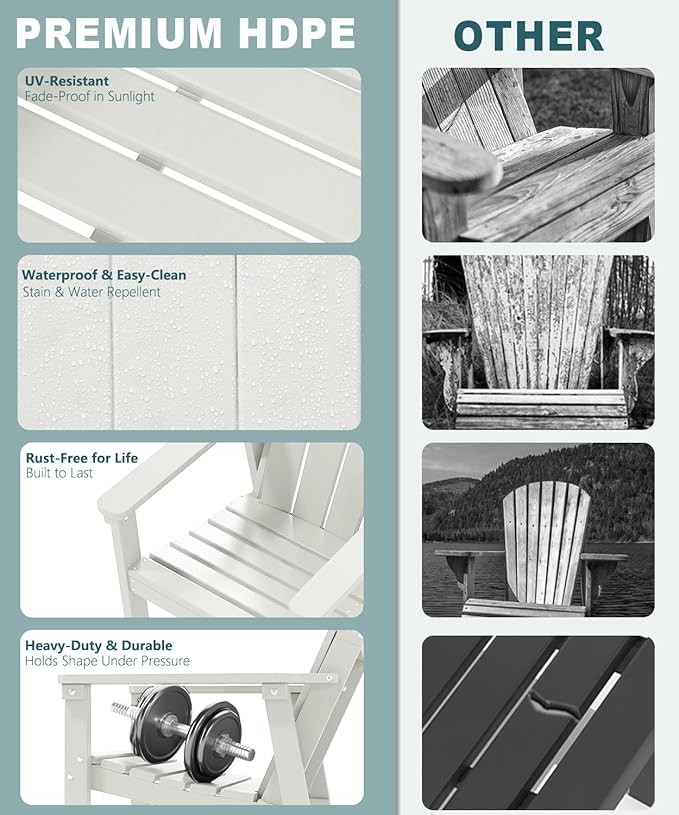Adirondack Chair Set of 4, All Weather HDPE Fire Pit Chairs, Oversized Plastic Adirondack Chair for Outdoor, Balcony, Deck, Backyard, Patio, Garden, Poolside, Lawn White