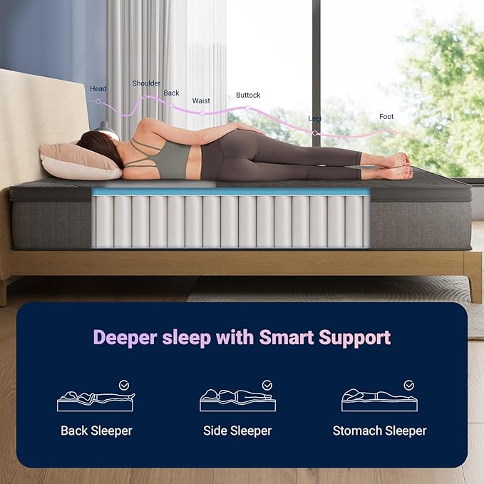 Avenco 10 Inch Cal King Size Mattress, Hybrid Mattress with Smarts Coil™ Pocket Springs for Targeted Support and NanoGel™ Memory Foam for Cool Night Sleep & Motion Isolation, CertiPUR-US Certified