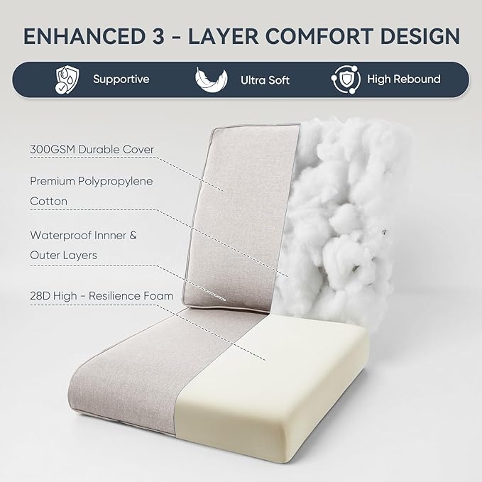 Outdoor Chair Cushions for Patio Furniture - 1 Pack Outside Durable Thick Replacement Cushion 22x24 with Zipper Cover for Wicker Glider Rocking Chairs Loveseat Couch – Beige/Regular