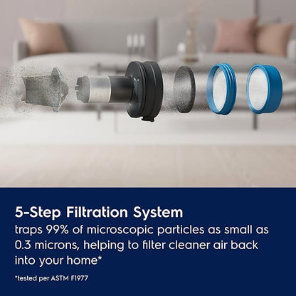 Electrolux Ultimate700 Cordless Stick Vacuum with PowerPro Bristle Nozzle and High Suction Power, 50-Minute Run Time, 4 Power Modes, Granite Gray