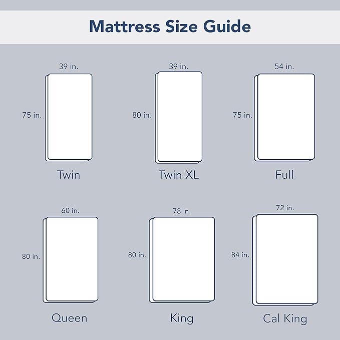 Serta Air Dry Basic Comfort Performance Fabric Quilted Mattress Pad, Cooling and Breathable Mattress Cover, Moisture Wicking Protection with 15" Deep Pocket, California King, White