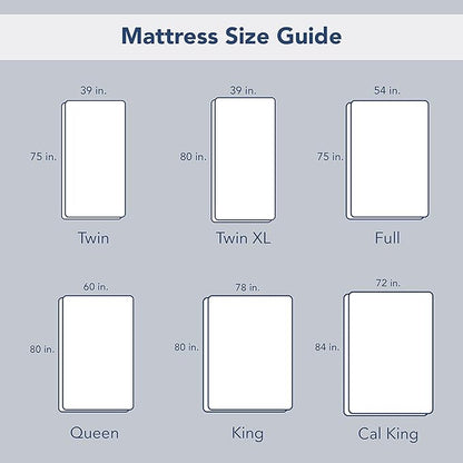 Serta Air Dry Extra Comfort Performance Fabric Quilted Mattress Pad, Cooling and Breathable Mattress Cover, Moisture Wicking Protection with 15" Deep Pocket, California King, White