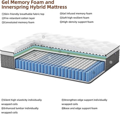 Mattress Queen Size, Medium Firm 14 Inch Mattress with Extra Lumbar & Shoulder Support, Hybrid Mattresses with Gel Memory Foam Pain Relief - Fiberglass Free - No Odor - 365 Night Trial