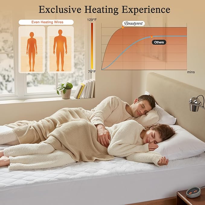 Beautyrest 3M Scotchgard Heated Mattress Pad - Electric Bed Warmer with 5 Heat Settings, 10 Hr Auto Shut Off Timer, All Around Elastic Deep Pocket, UL Certified, Machine Washable, White Queen
