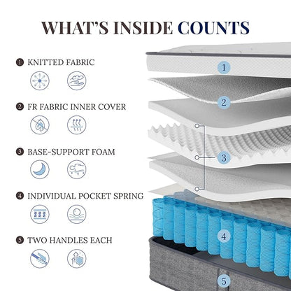 CH CHARME HOUSE Queen Mattress, 14 Inch Hybrid Queen Size, Medium Feel Foam and Individual Pocket Springs, Fiberglass Free Bed Mattress, Extra Edge Support, Pressure Relief, CertiPUR-US