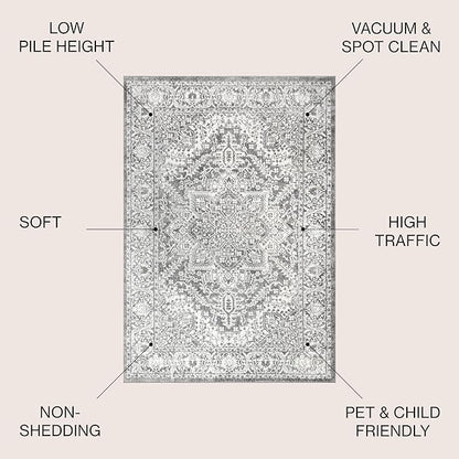 JONATHAN Y Modern Vintage Medallion Light Gray 5' Round Indoor Area Rug, Country, Floral, Easy-Cleaning for Living Room, Bedroom, Kitchen, Pet Friendly, Non-Shedding (MDP100A-5R)