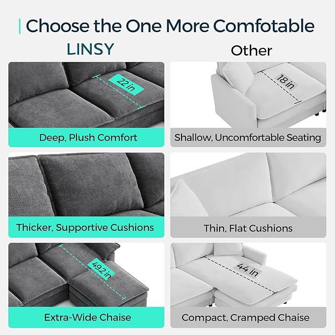 LINSY HOME U Shaped Cloud Couch Sectional Sofa, 115" Modular Couches with Double Chaise Lounge, Chenille 4 Seater Sofa Set for Living Room, Apartment, Office, Grey