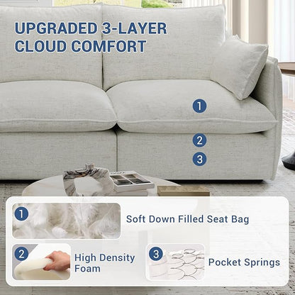 Cloud Modular Sectional Sofa, Waterproof Down Filled Sectional Sofas, High Backrest 4 Seater Sectional Couches for Living Room, Modern Modular Couch with Removable Cover, Cream White