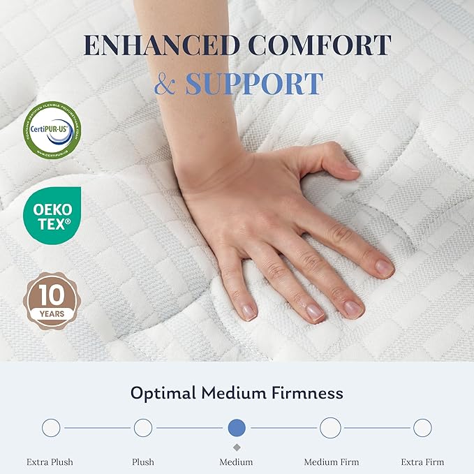 Queen Mattress, 14 Inch Hybrid Queen Size, Medium Feel Foam and Individual Pocket Springs, Fiberglass Free Bed Mattress, Extra Edge Support, Pressure Relief, CertiPUR-US, Blue