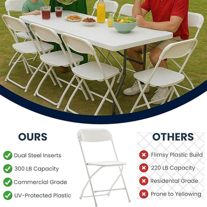 BTEXPERT Set of 6, Indoor Outdoor White Plastic Folding Chairs Stacking Steel Frame Commercial 650LB Weight Capacity Seating Home Yard Garden Wedding Event Party Picnic Dining Church School Portable
