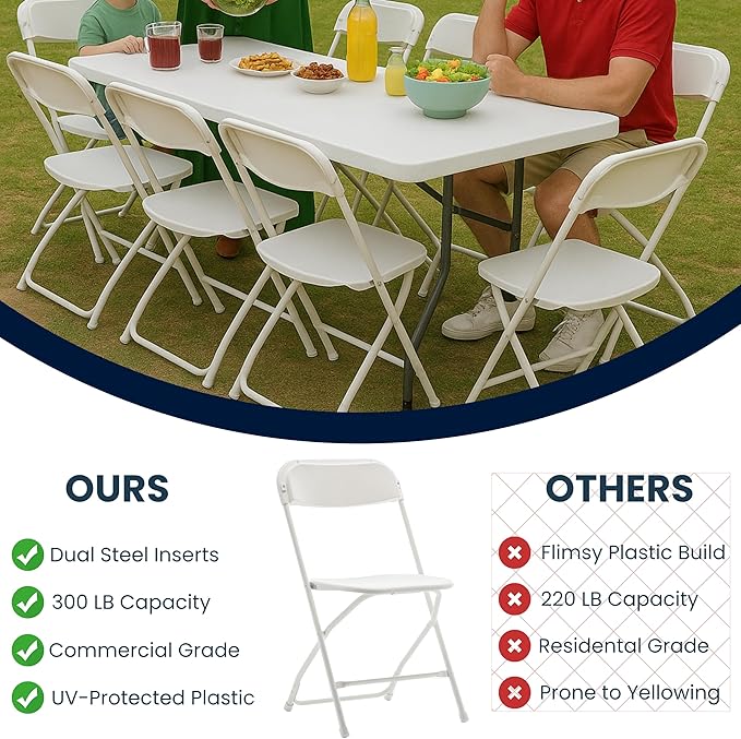 BTEXPERT Set of 10, White Plastic Folding Chairs Steel Frame Commercial 650LB High Weight Capacity Event Chair Lightweight for Office Wedding Party Picnic Kitchen Dining Church School - 10