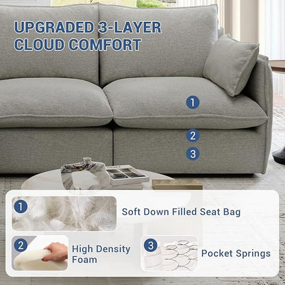 94.6" Cloud Modular Sectional Sofa, Waterproof Down Filled Sectional Sofas, High Backrest L Shaped 3 Seater Sectional Couches with Ottoman, Modular Couch with Removable Cover, Light Gray