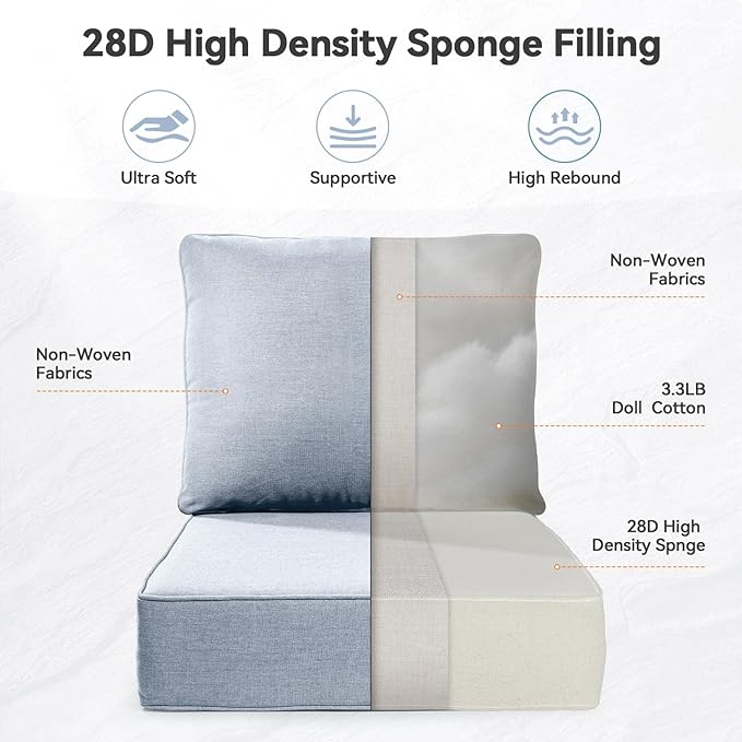 Luxury 6" Outdoor Cushions for Patio Furniture, 24x24x6" Thick Seat Cushion Set of 7, Fade Resistant Couch Chair Replacement Cushions High Density Wicker Chair Cushion w/ Removable Cover Baby Blue