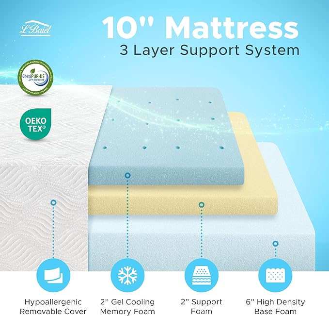 L’Baiet 10 Inch Gel Memory Foam Mattress, King Size - Bed in a Box - Medium Firm - Breathable Cooling-Gel Comfort Technology - Pressure Relief Comfy Support Soft Fabric Cover - CertiPUR-US Certified