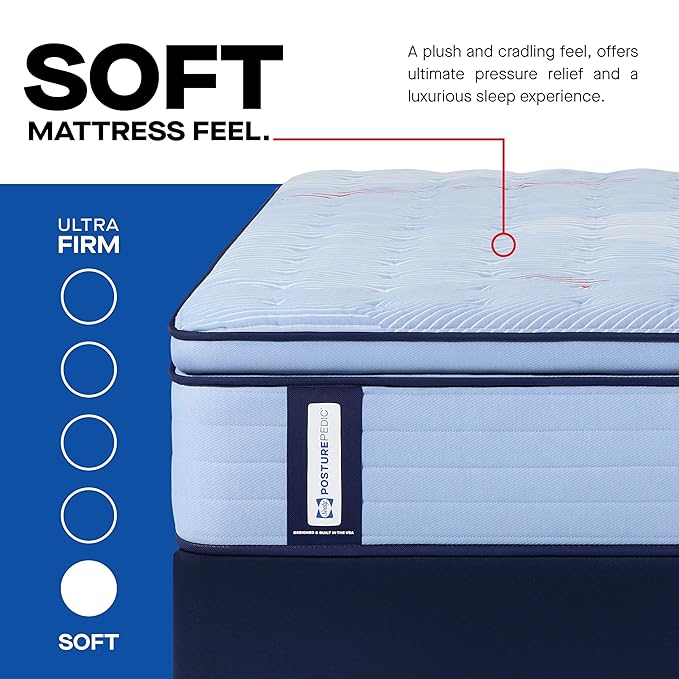 Sealy Posturepedic® Fayette 14" Soft Pillowtop Innerspring Mattress - California King