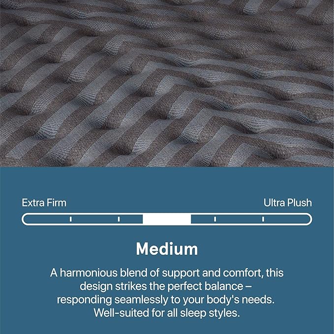 Beautyrest Days End Medium 14" Mattress - Queen - Cooling Tech, Supportive Durable Pocketed Coils, Pressure Relief, Motion Separation; 100 Night Sleep Trial and 10 Year Warranty