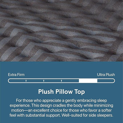 Beautyrest Days End Plush Pillow Top 14.75" Mattress - King - Cooling Tech, Supportive Durable Pocketed Coils, Pressure Relief, Motion Separation; 100 Night Sleep Trial and 10 Year Warranty